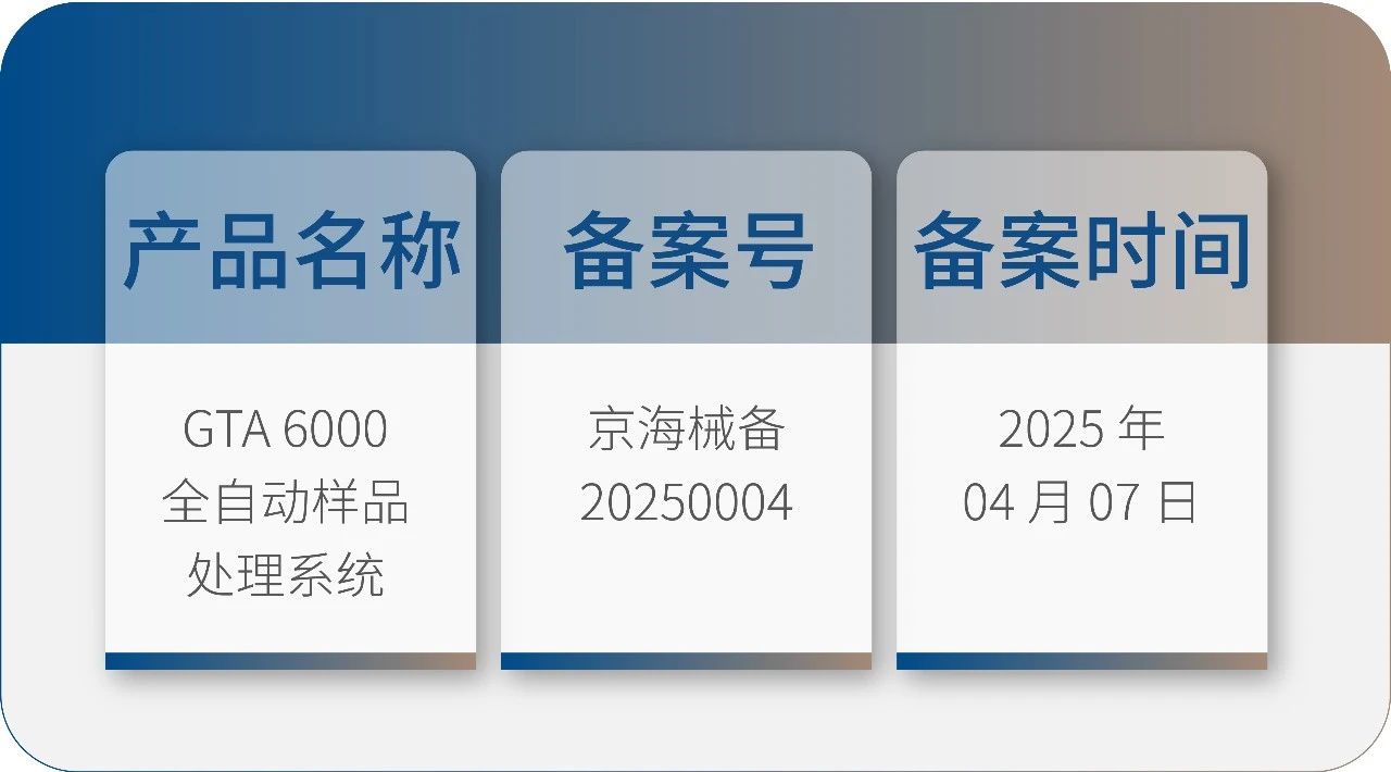 9091����÷���� GTA6000 �������У���ӹ��������ܻ������ҽ���滮��