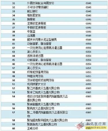 1_257664 中国·9091美高梅(股份)有限公司-官方网站