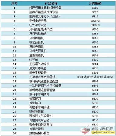 1_260169 中国·9091美高梅(股份)有限公司-官方网站