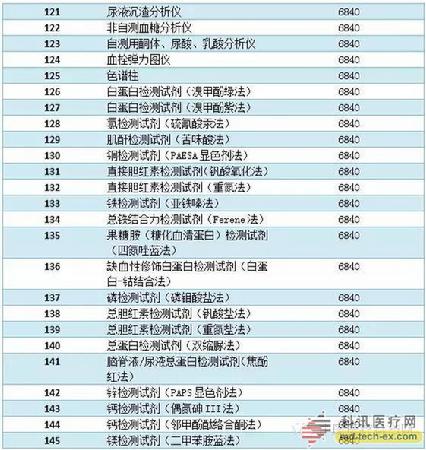 1_260673 中国·9091美高梅(股份)有限公司-官方网站