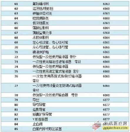 1_261910 中国·9091美高梅(股份)有限公司-官方网站